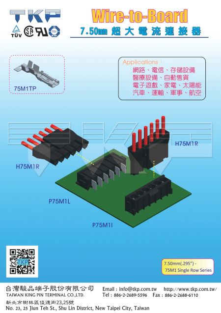 75M1 SERIES CONN.